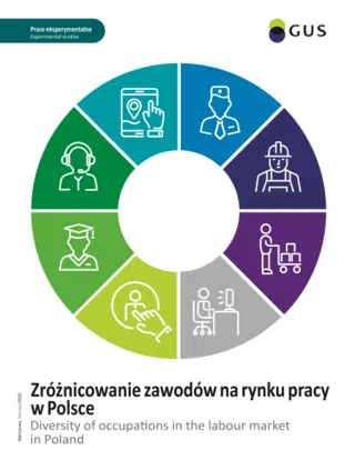 Powiększ obraz: Cover of the publication Occupational Diversity in the Polish Labour Market